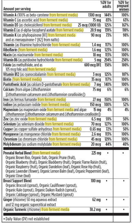prenatal vitamins nutritional panel - fermented ingredients